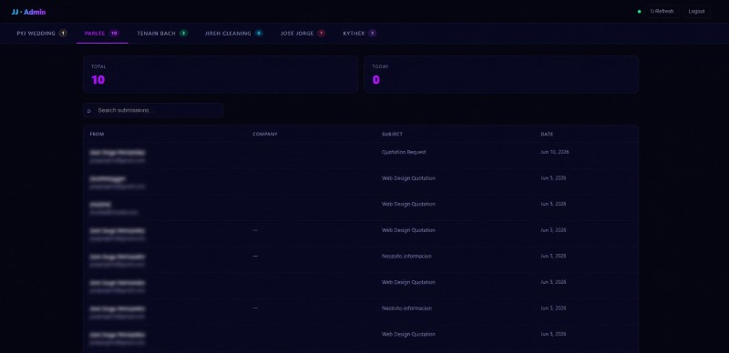 dash.aphx.net hero image