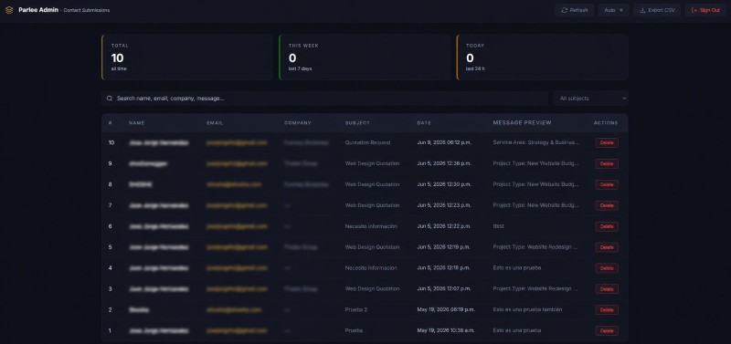 ParleeHOME Projects Dashboard — screenshot 1