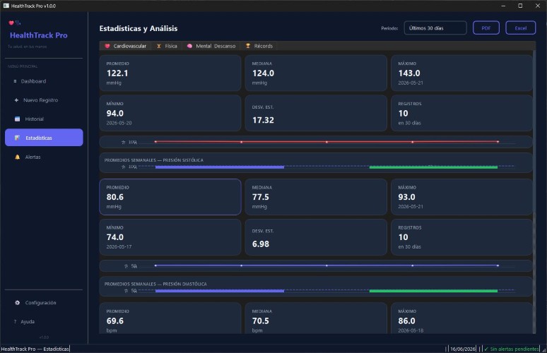 HealthTrack Pro — screenshot 1