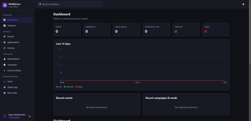 Parlee NeXuS NotifyCore — screenshot 3