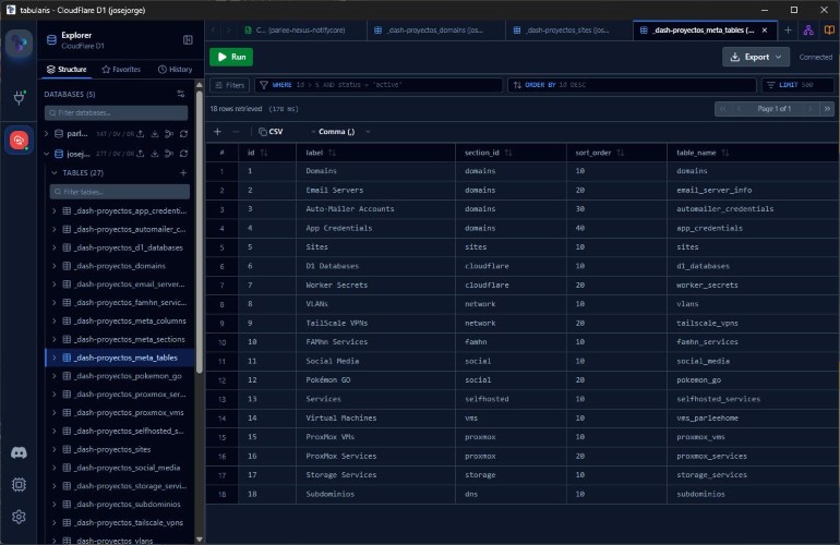 Cloudflare D1 Plugin for Tabularis — screenshot 2