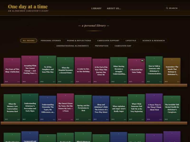Cover of AlzBook — WordPress Theme